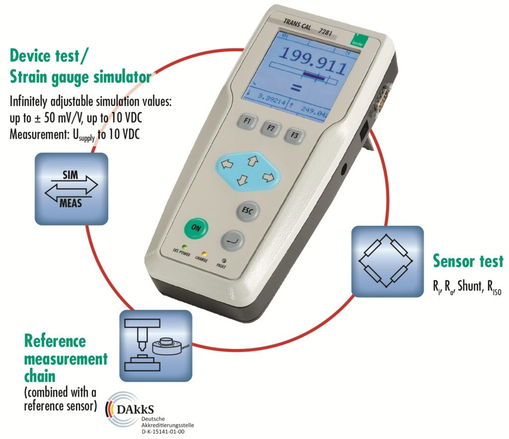 burster-newsbreve7281